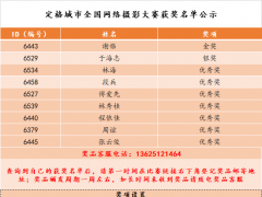 定格城市全国网络摄影大赛获奖名单公示！！