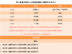 第八届最美我家乡全国网络摄影大赛获奖名单公示