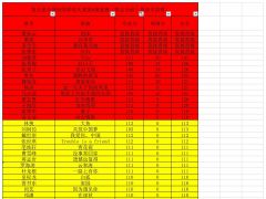 第五届全国网络歌唱大赛7月29号第9场复赛晋级公告