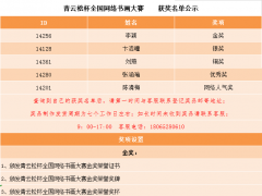 青云松杯全国网络书画大赛全国网络书画大赛获奖名单公示