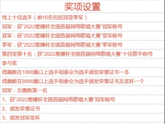 2022星耀杯上海赛区全国首届网络歌唱大赛报名截止9月30日！