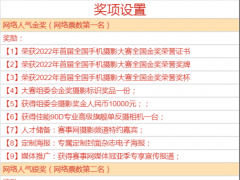 2022年首届全国上海赛区手机摄影大赛征稿报名截止12月30日【万元大奖+数码相机+奖品免 ...